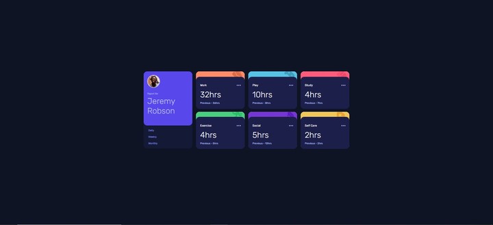 نموذج من أعمالي - Time-tracking-dashboard