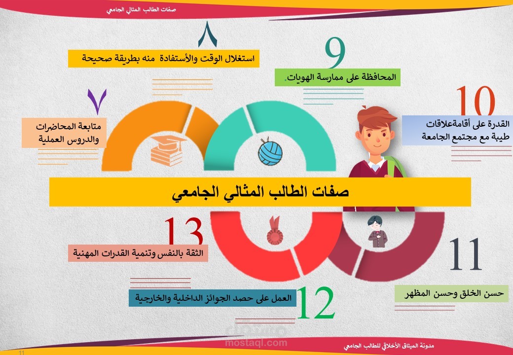 اعمل ملف الانجاز باتقان ودفة لاني خبرة في جودة هذة الملفات