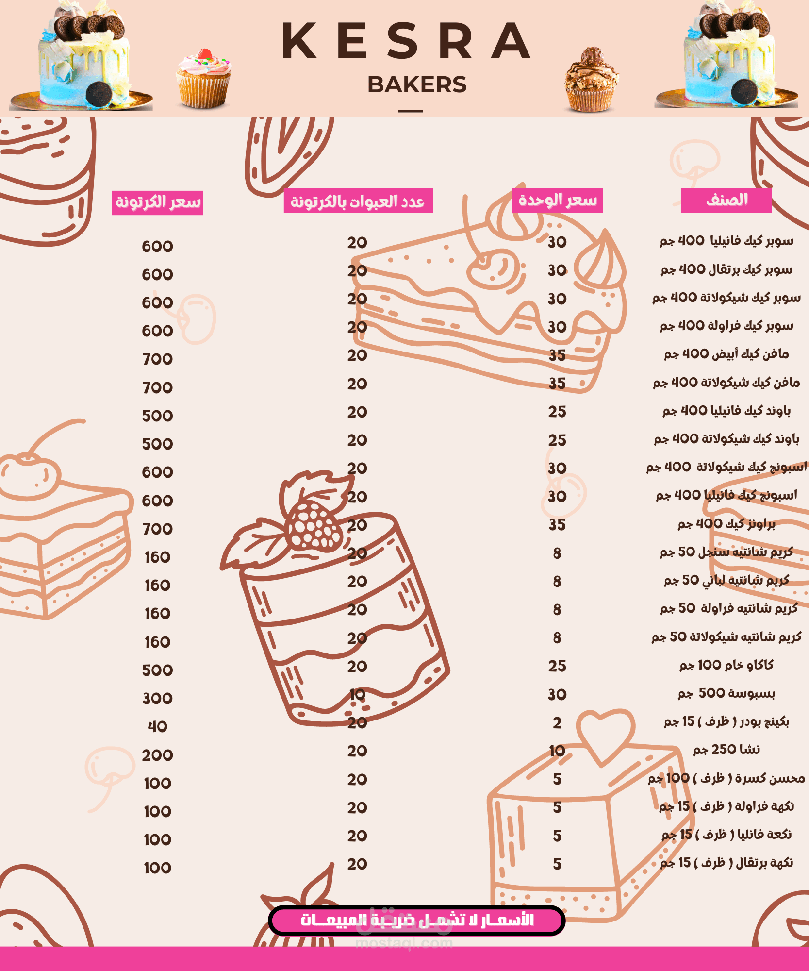 Menu Cake مستقل