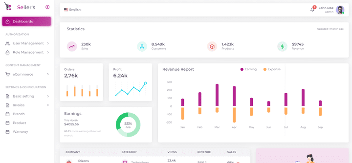 E-Commerce Administration Portal