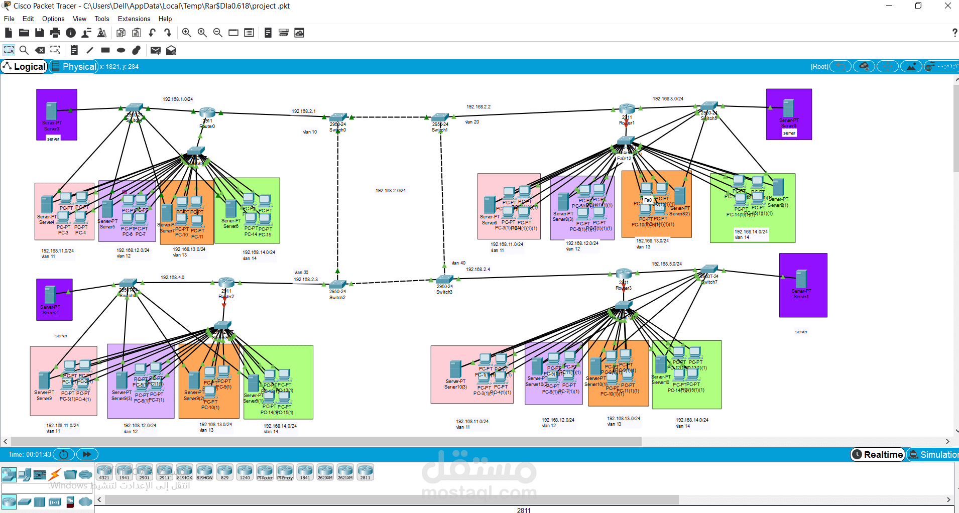 A company network using Metro Ethernet