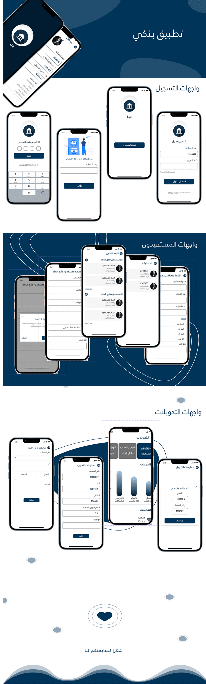 دراسة مستخدم و تصميم الواجهات لتطبيق بنكي