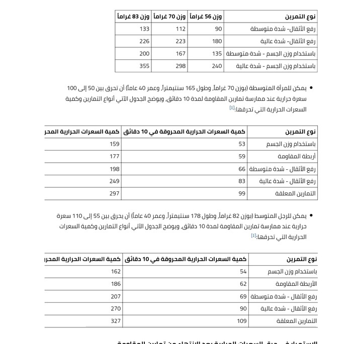 مدخل بيانات