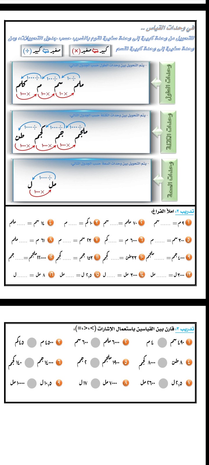 وحدات القياس