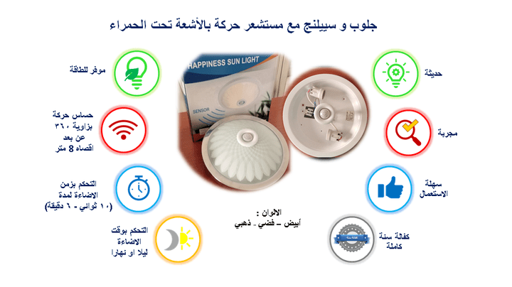 اعلانات لمنتجات كهربائية