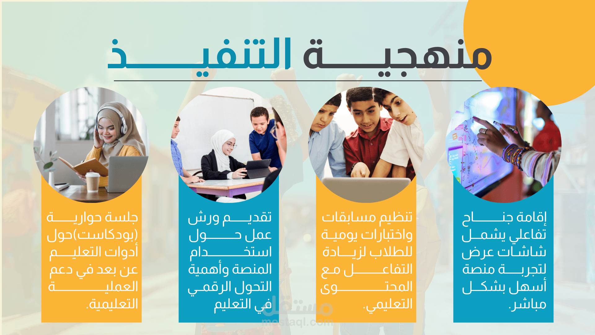 عمل عرض إنفوجرافيك  احترافي