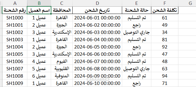 نموذج تتبع الشحنات