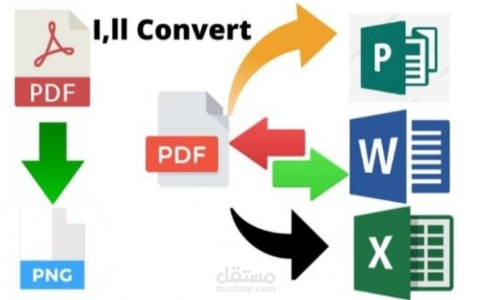 convert-pdf-to-word