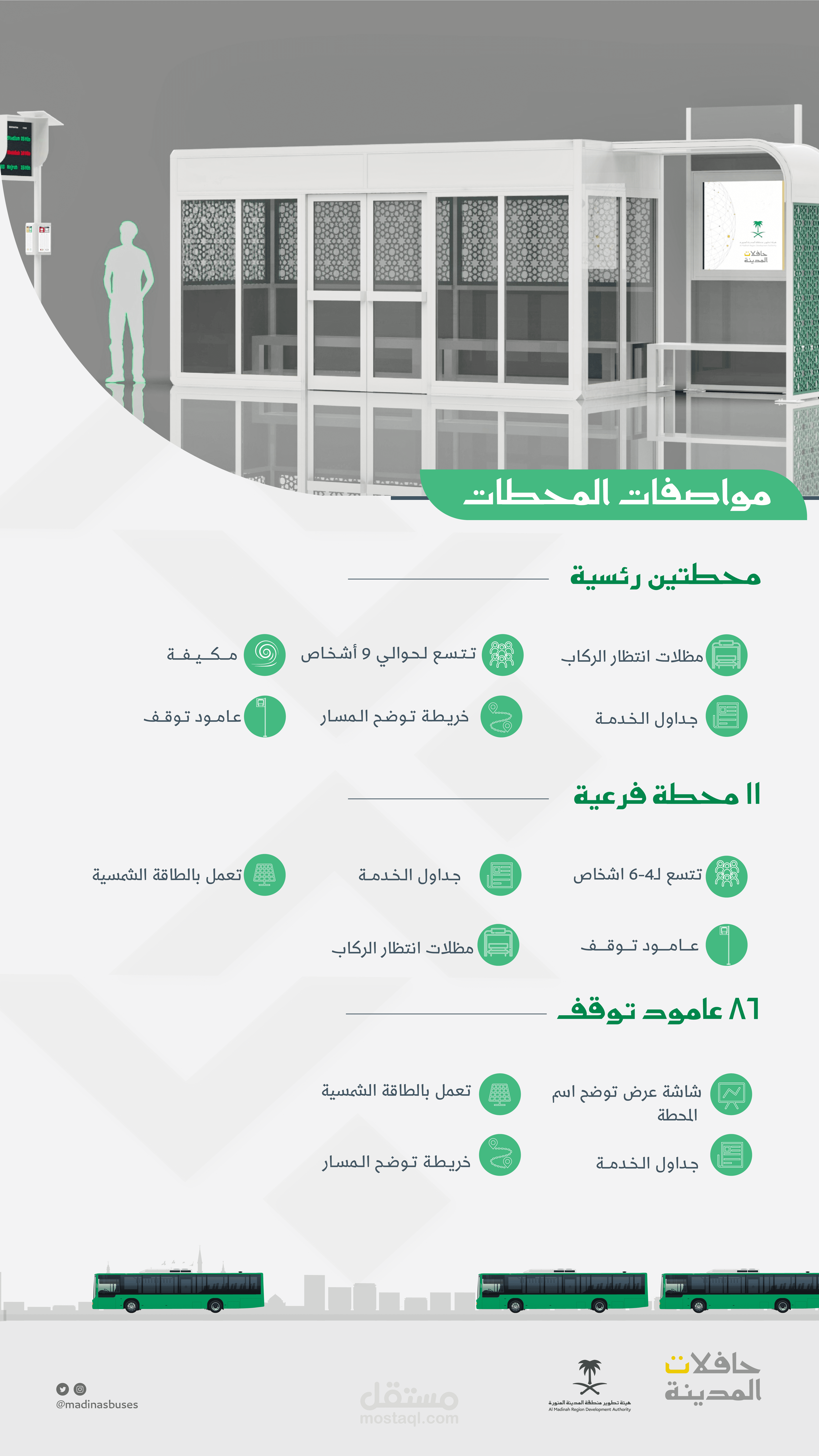 تصميم انفوجرافيك