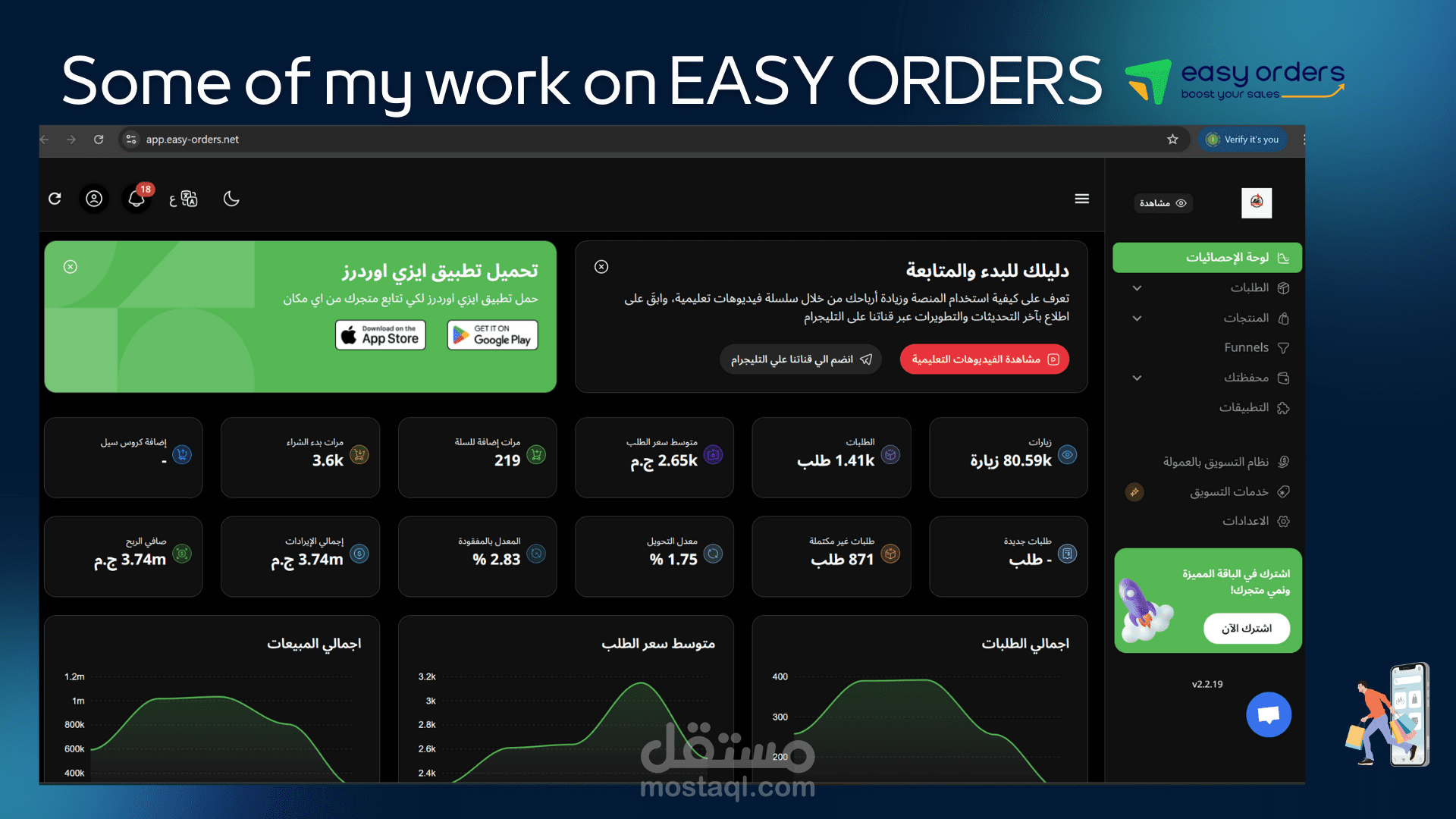 البرندنج والحملات الاعلانية