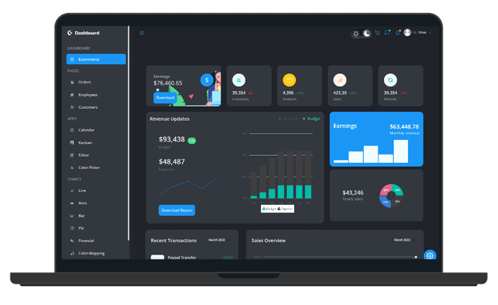 Full Dashboard