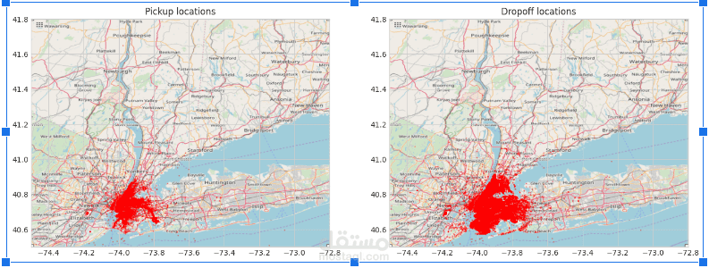 Taxi Fare Prediction- Machine Learning