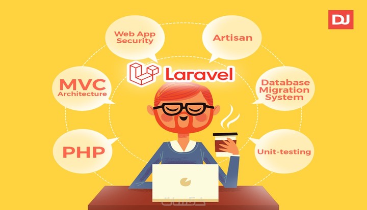 برمجة المواقع php ب laravel بداقة عالية