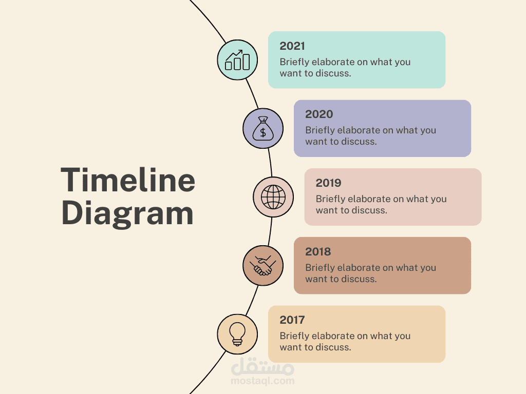 Beige Minimalist Timeline Diagram Graph