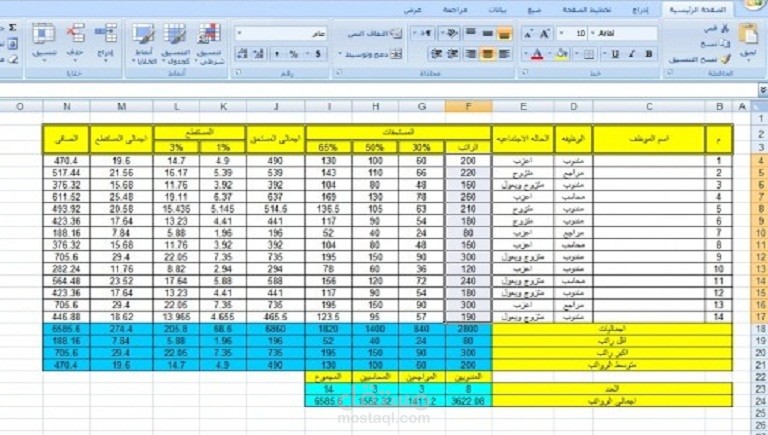 الطباعة وإدخال البيانات والعمل على برامج الأوفيس