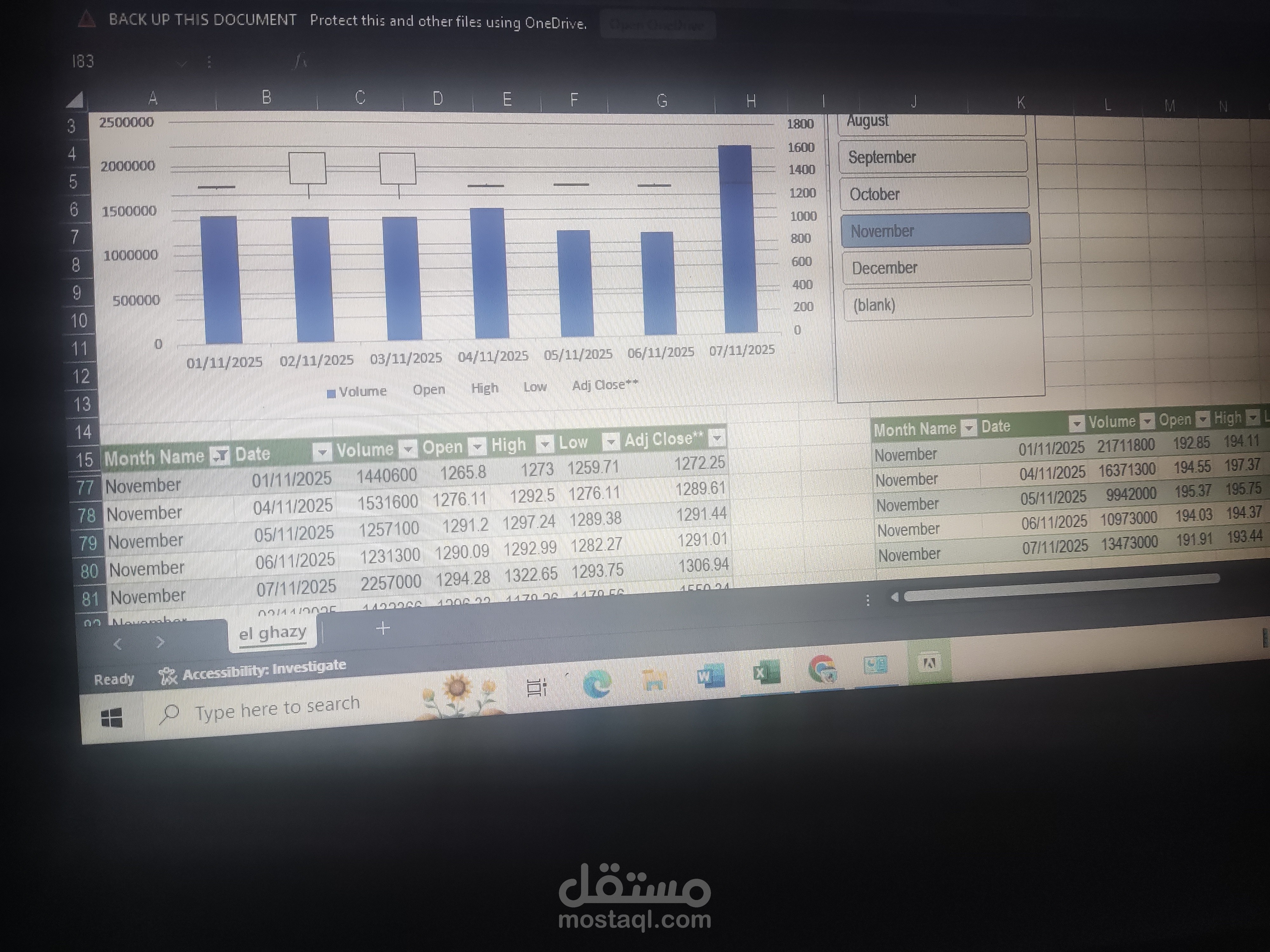 Dashbord power bi