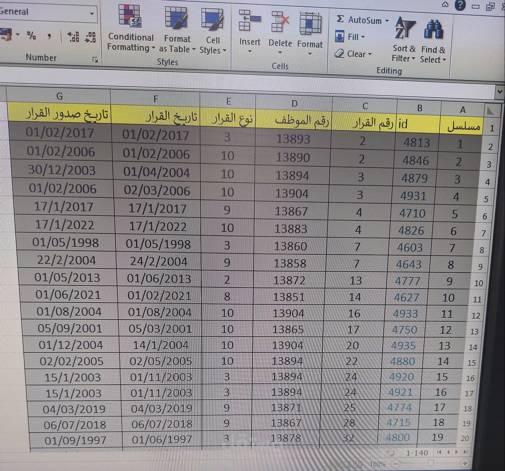 Fed Ex Data Entry Jobspopup Modals - zrex903