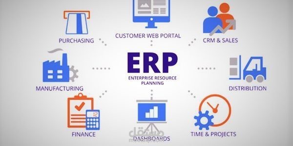 نظام الشروق للاعمال التجارية ERP - مبيعات - فواتير - كاشير - POS