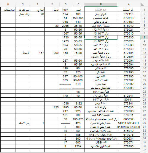 Data entry | Exel sheet