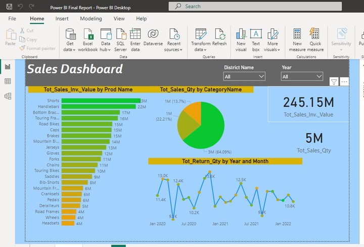 داش بوور Power BI