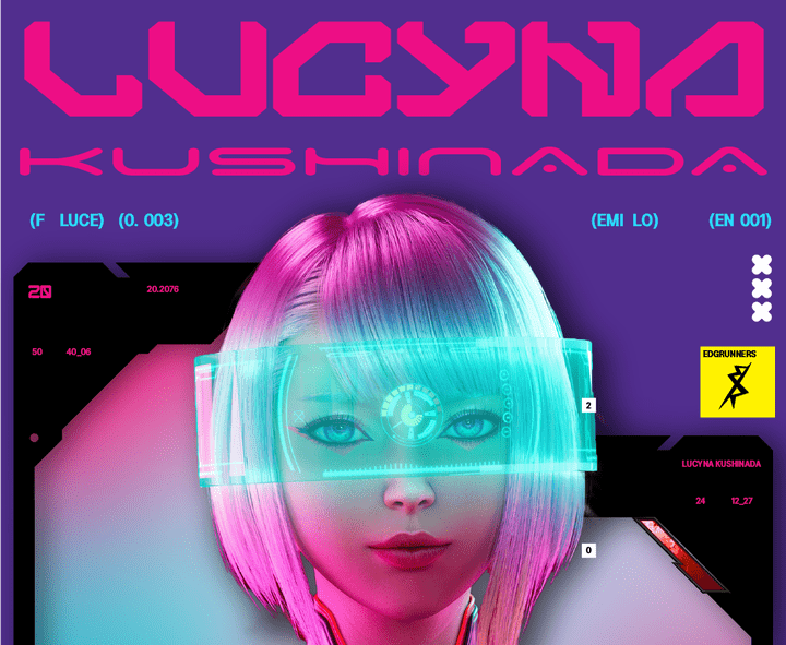 Cyberpunk Edgerunners Posters