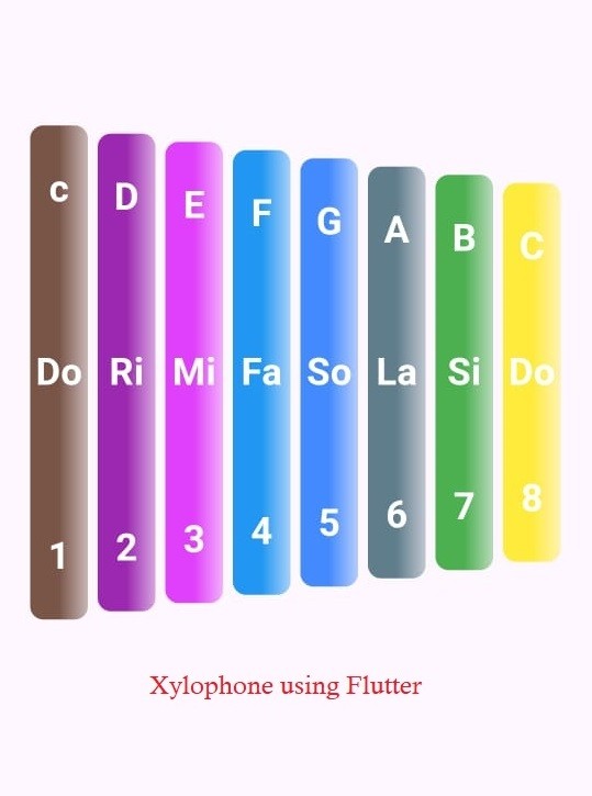 تطبيق Xylophone باستخدام Flutter