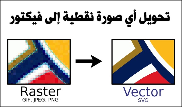 تحويل أي صورة نقطية إلى فيكتور SVG