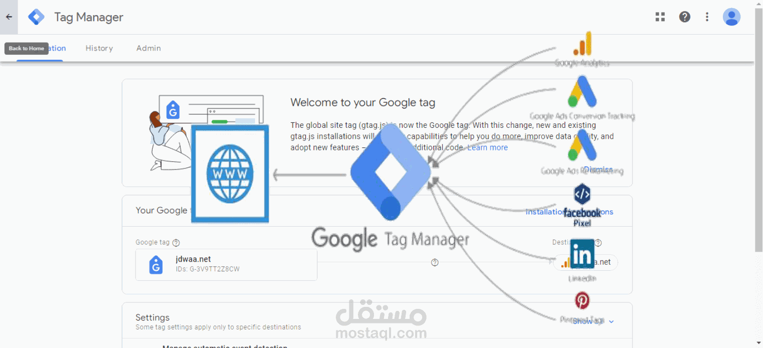 ربط قوقل تاج منجر google tag manager