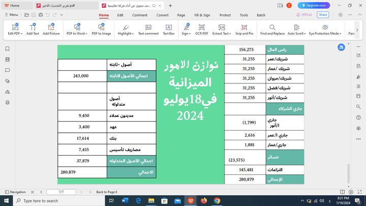 عمل presentation  لتوضيع الاداء المالي لمشروع