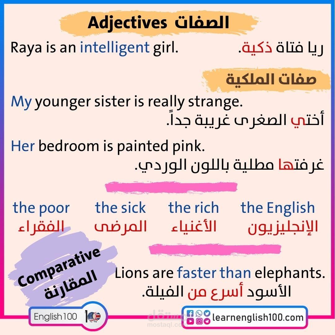 قواعد اللغوية انجليزية