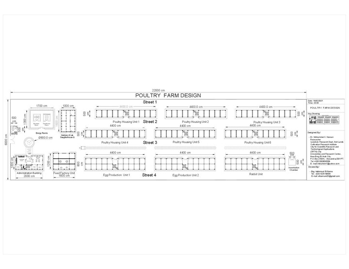 POULTRY FARM DESIGN