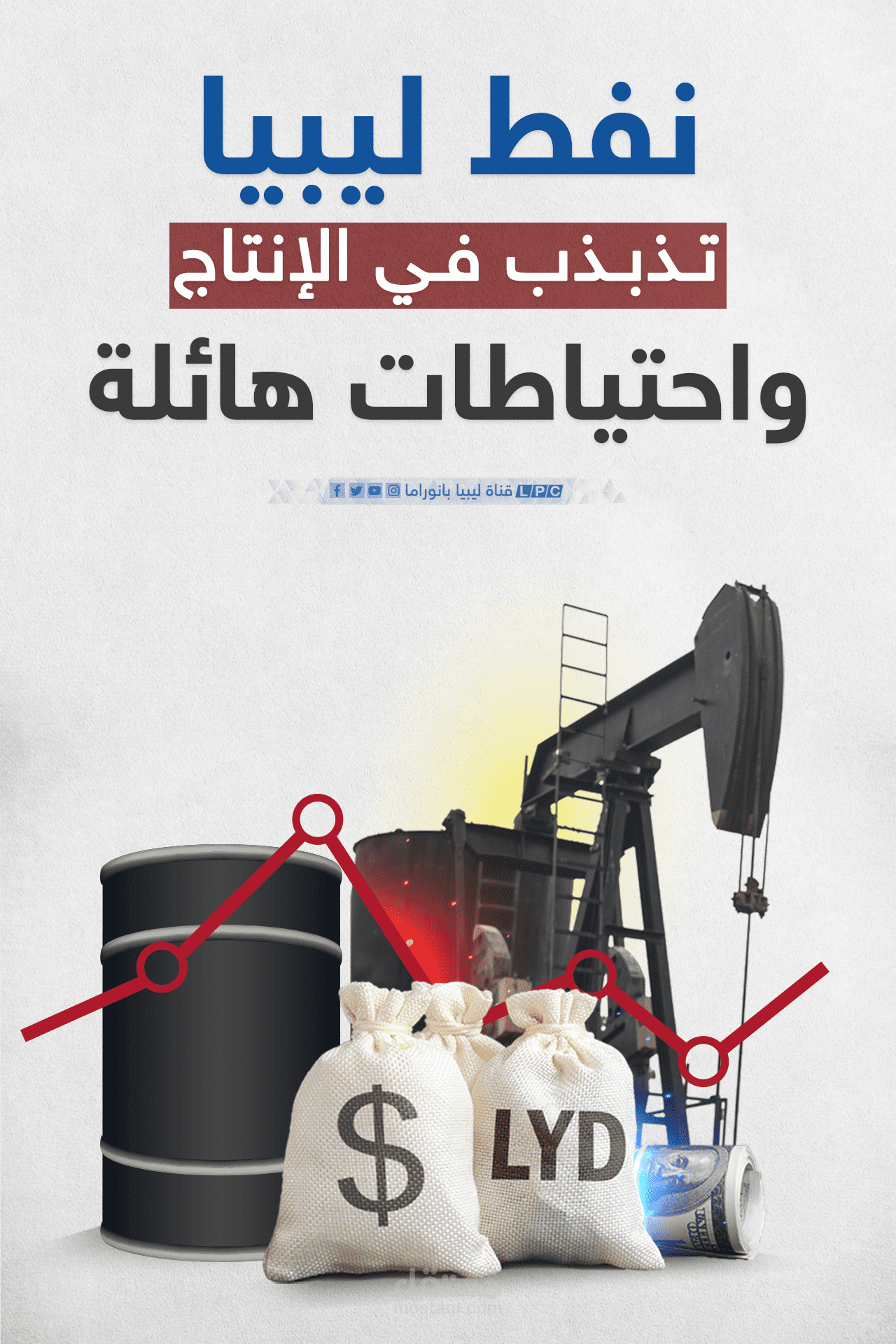 Oil price infographic