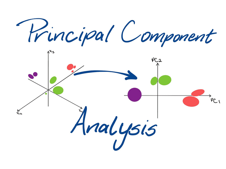 عرض باوربوينت احترافى بعنون Principal Component Analysis