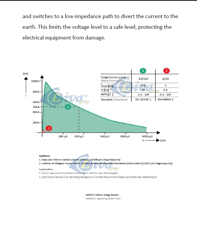 University Report