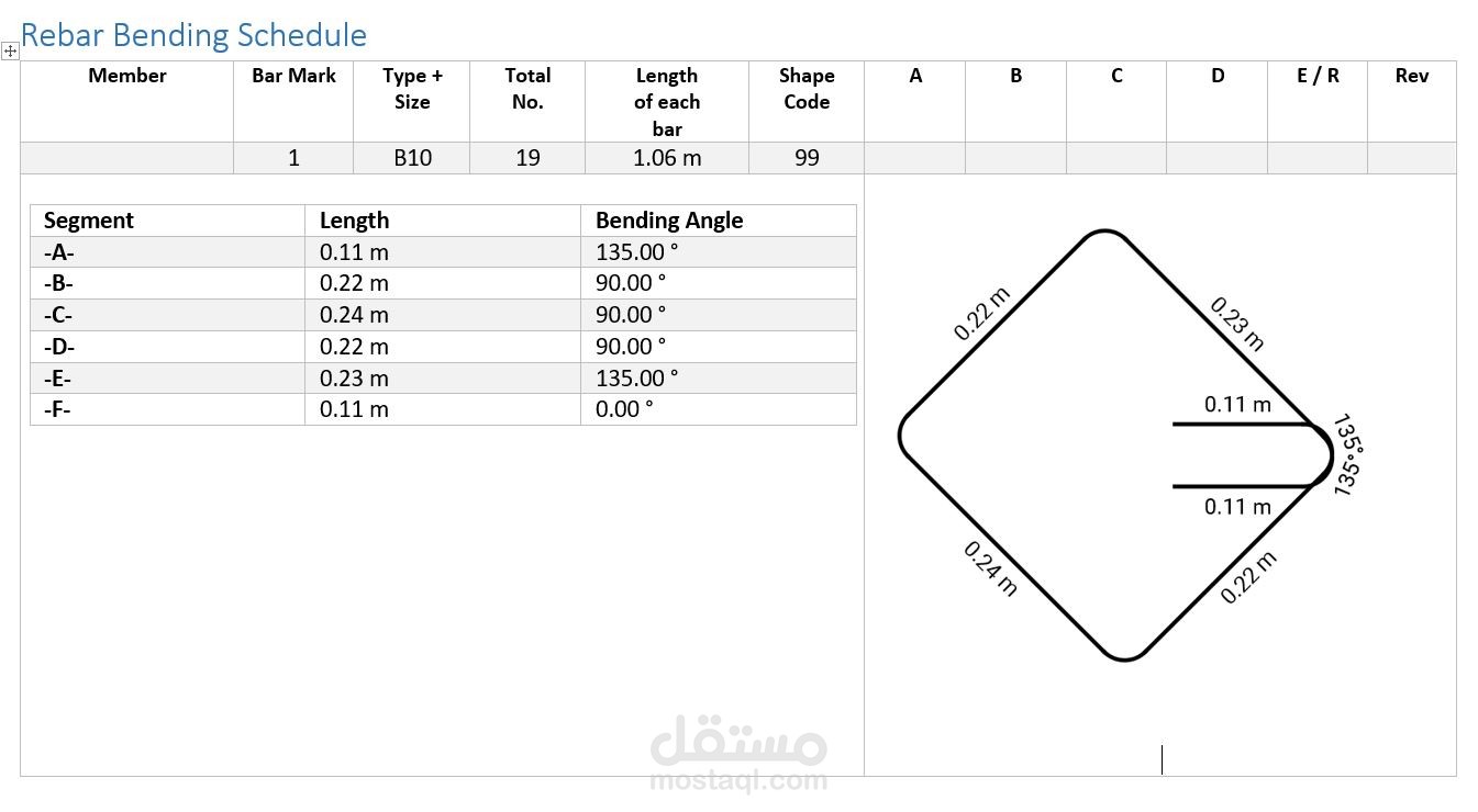 Rebar Bending Details