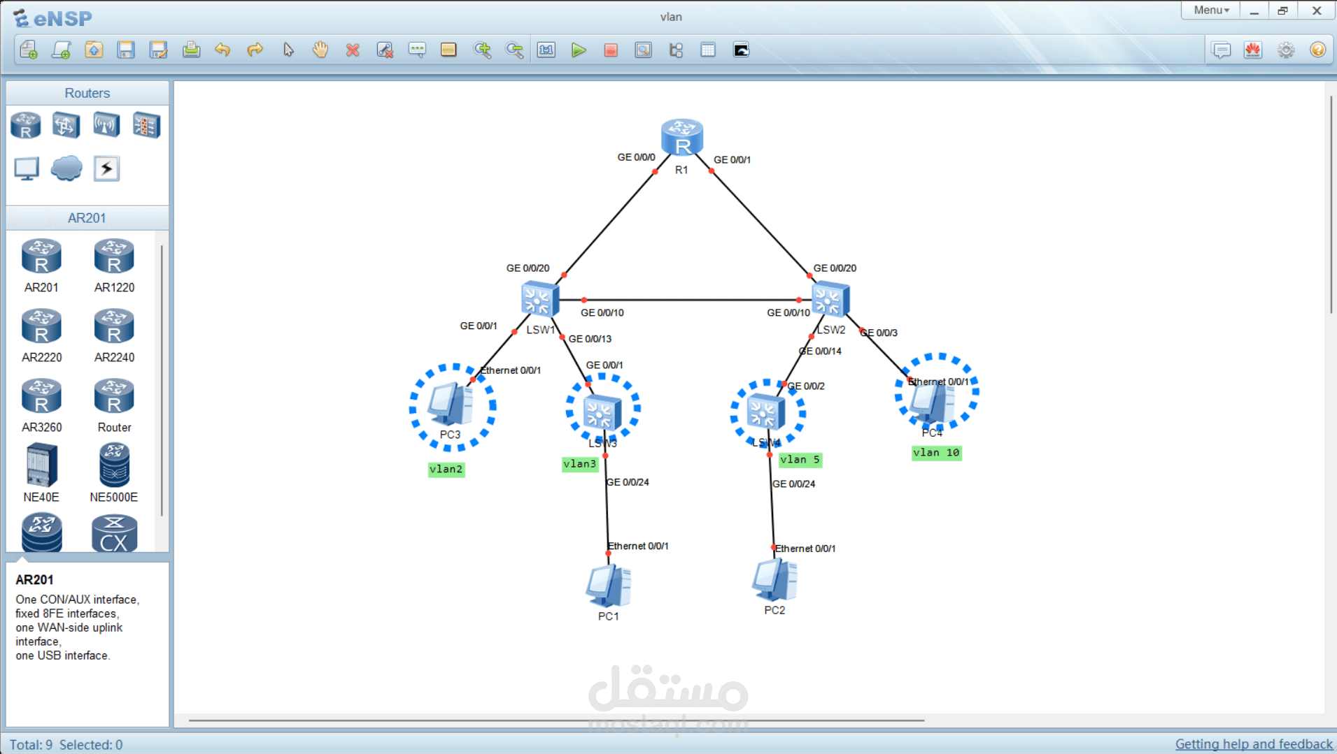 VLANs & Inter-VLAN Routing on Huawei Devices