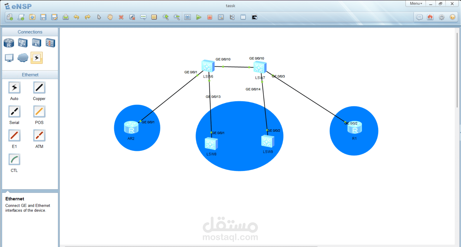 Enterprise Network Topology with Core & Access Layer