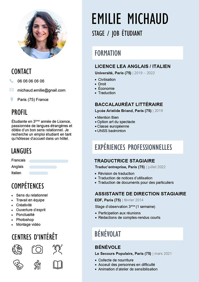 Creating unique CV