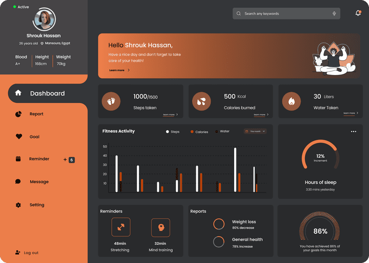 dashboard design