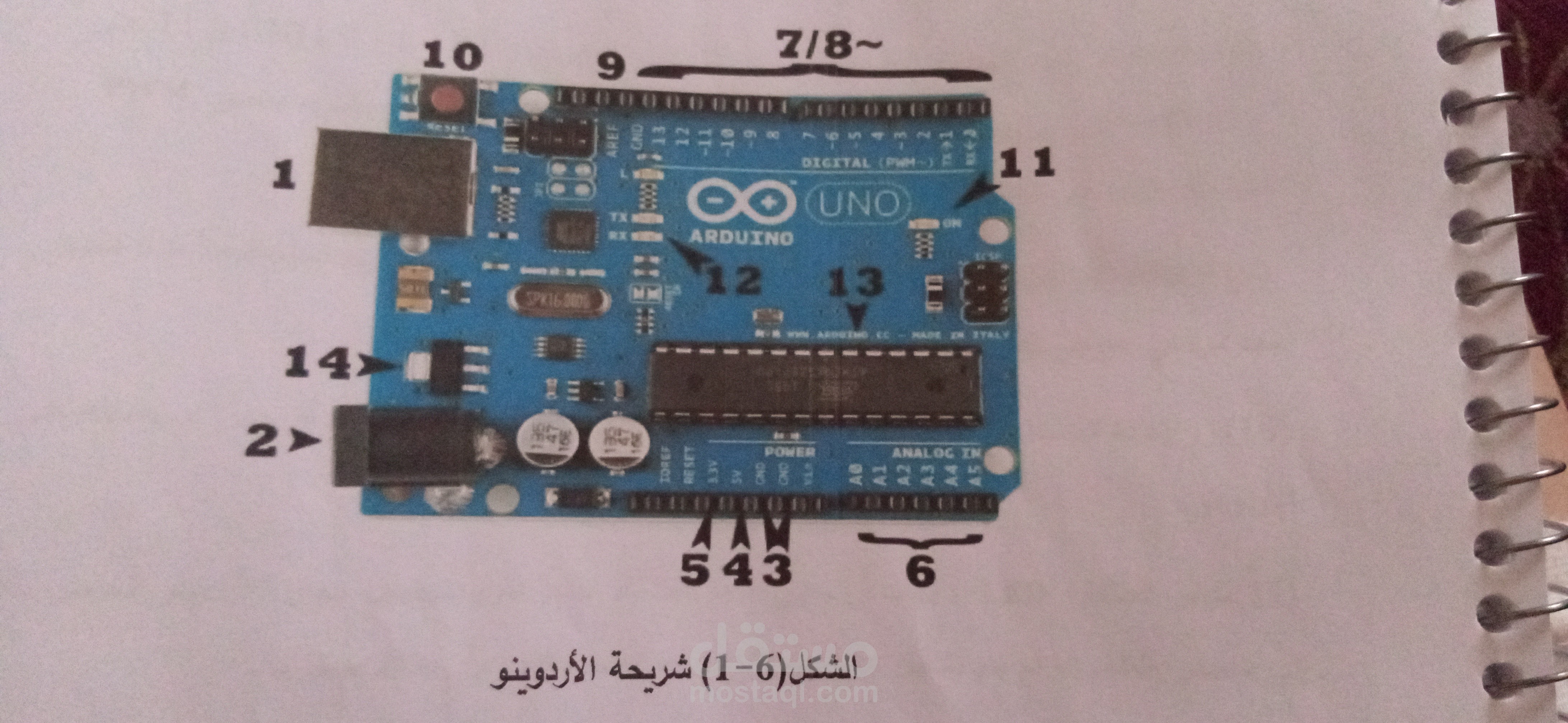 إنجاز مشاريع متعلقة بشريحة أردوينو