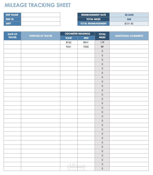 millage tracking sheet