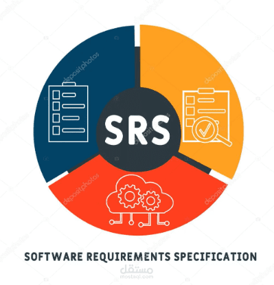 Software Requirements Specification Document