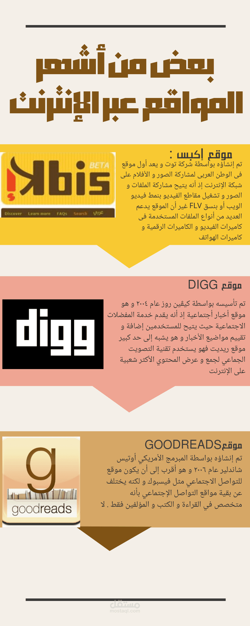تصميم انفوجرافات