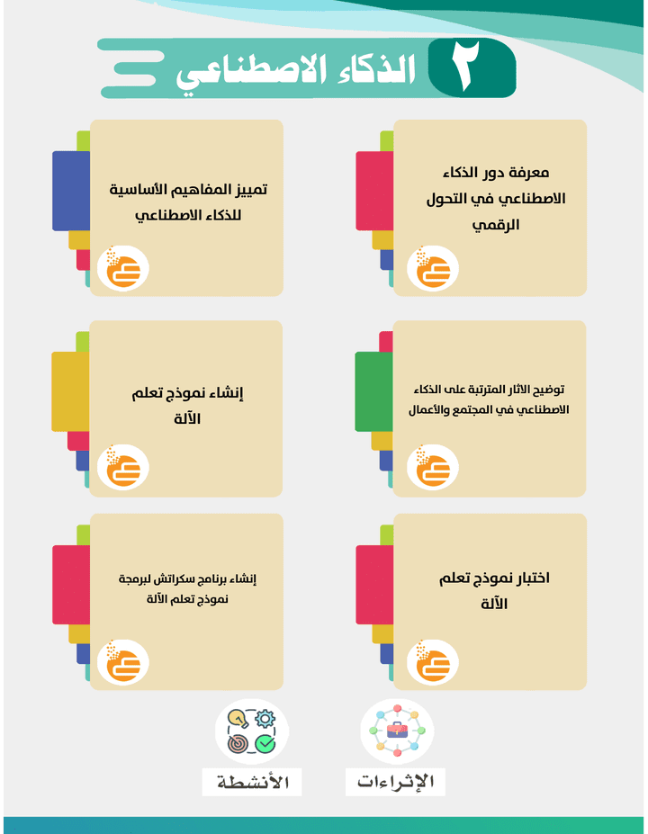 نقل البيانات والروابط بدقة واحترافية