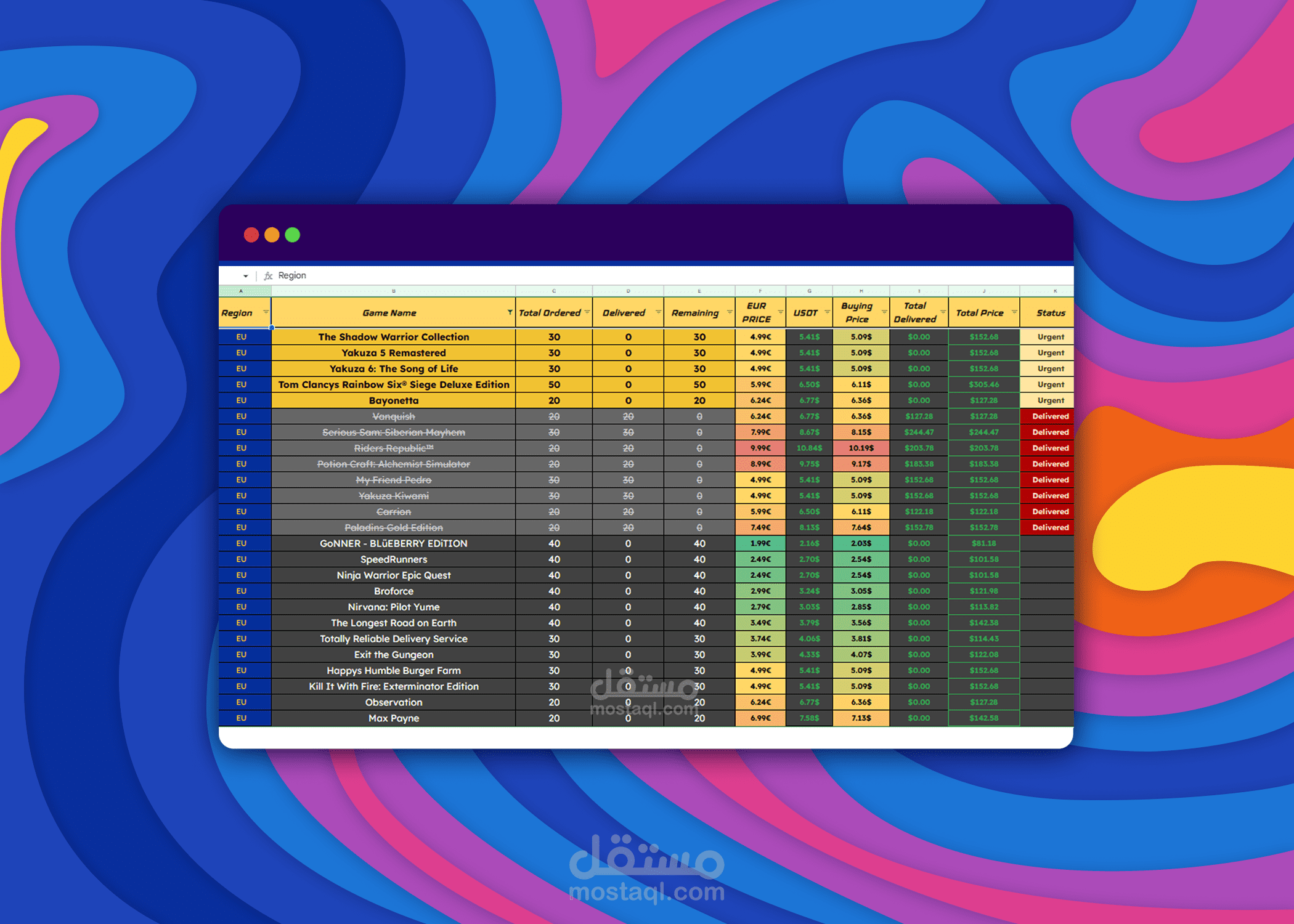 تطوير جداول إدارة البضائع، الطلبات، والدفع لشركة مفاتيح رقمية باستخدام Google Sheets