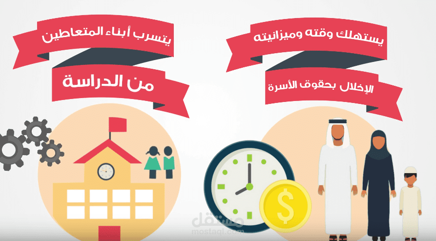 اضرار زراعة و تعاطي القات
