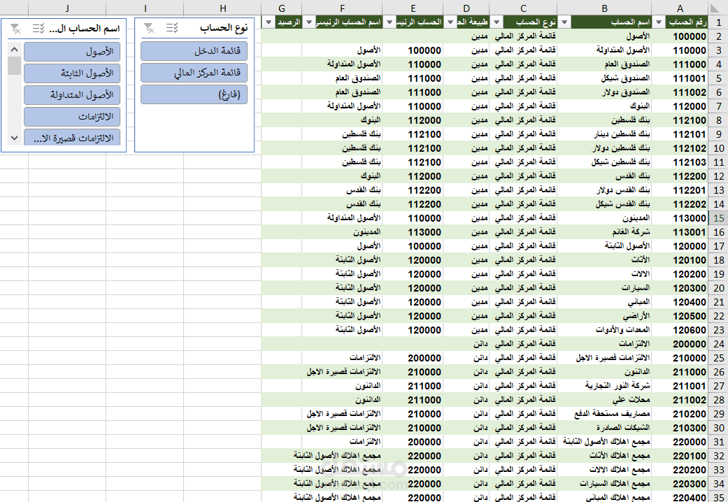 العمل على excel