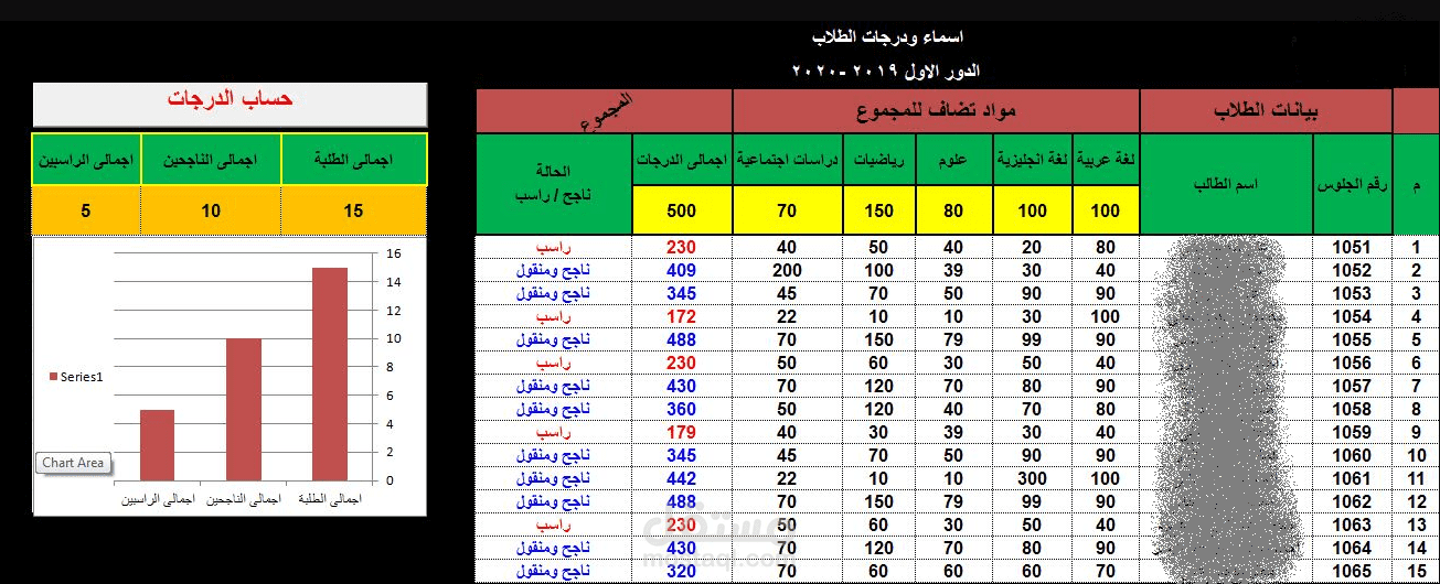 تحويل البيانات الى اكسيل