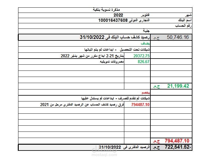 اعداد مذكرة تسوية البنك