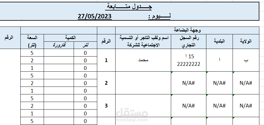 جدول حساب كمية البيع اليومية